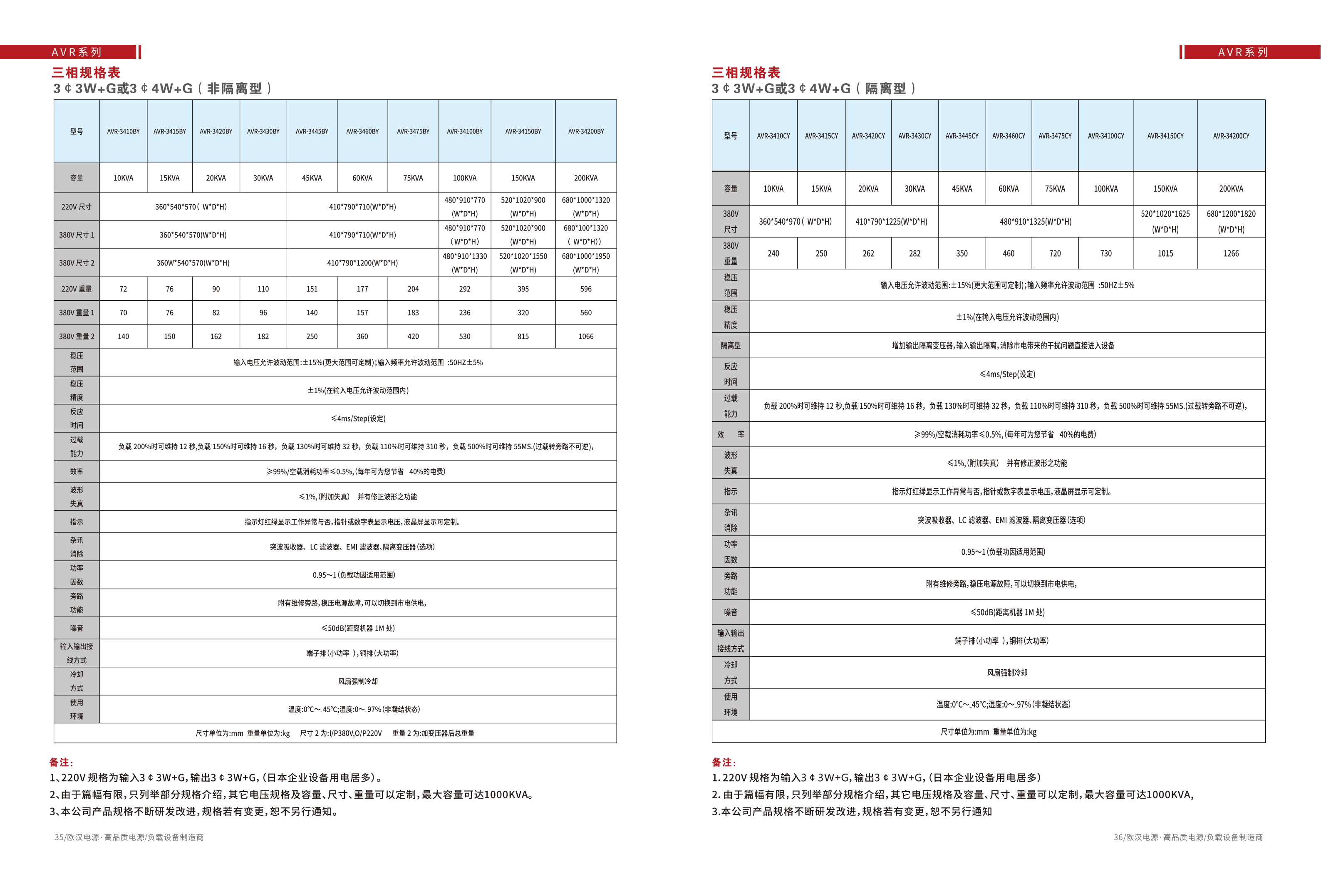 歐漢手冊 制作_19.png